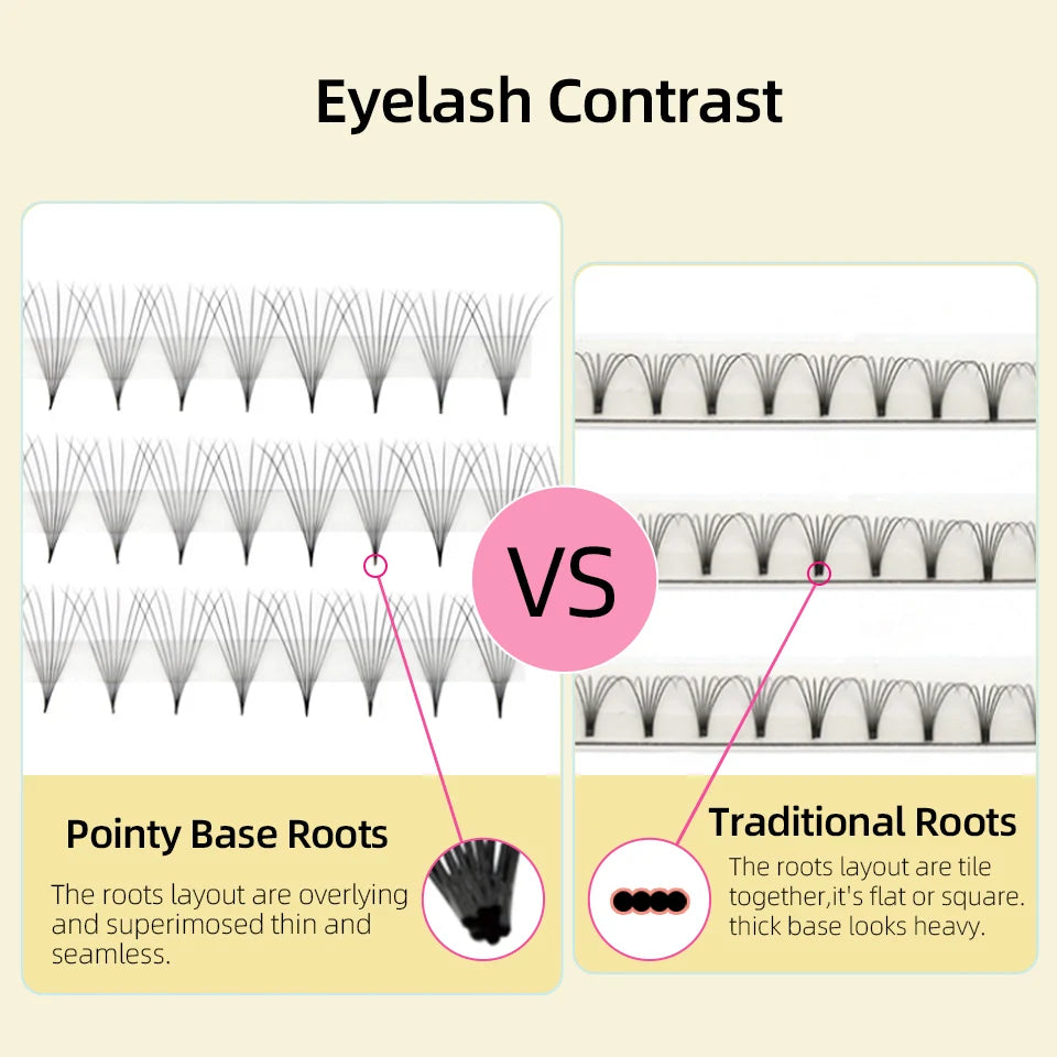 Sharp Narrow Stem Premade Fans Eyelash Extension 0.05/0.07mm 3D-12D 320 Fans Thin Pointy Base Russian Fans False Mink Eyelashes