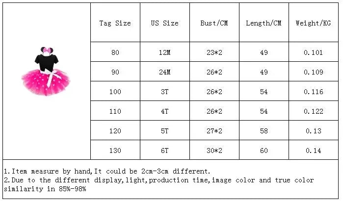 Mickey Minnie Mouse Baby Girls Cosplay Costume Kids Fancy Polka Dot Dress Princess Dress Children Birthday Party Clothing Gift